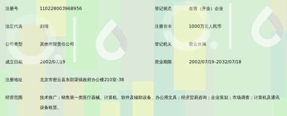 北京瑞吉安医疗科技 引领第一类医疗器械销售的专业力量