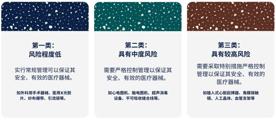 抢购制氧机？读懂“第一类医疗器械销售”避免健康误区与消费陷阱